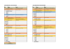 REMENA Payment Schedule